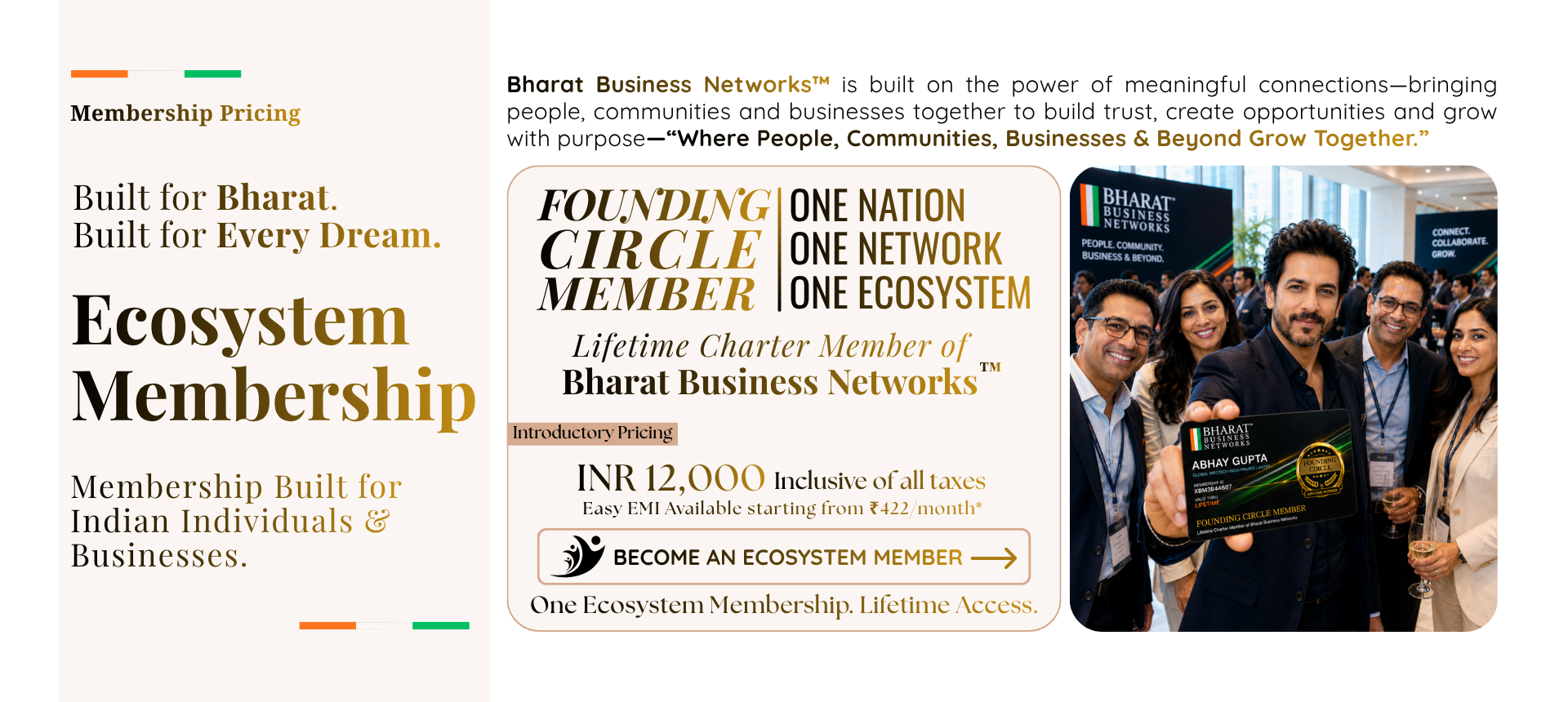 Investment, Hiring, Global Trade and M&A Opportunities across Bharat Business Networks