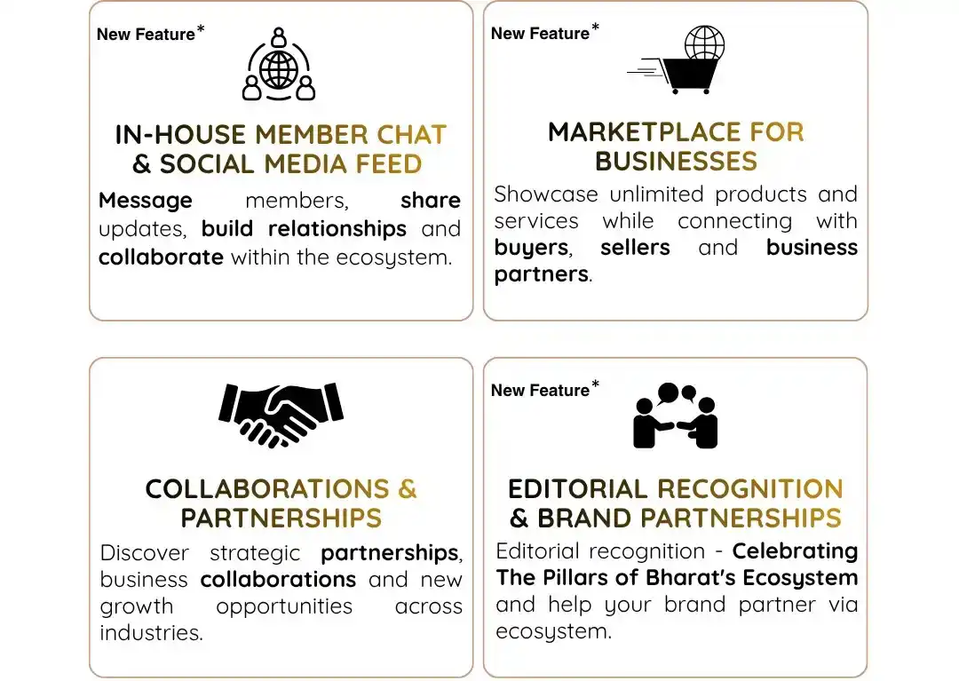 Bharat Business Networks Mobile Feature - Premium Accelerator Ecosystem