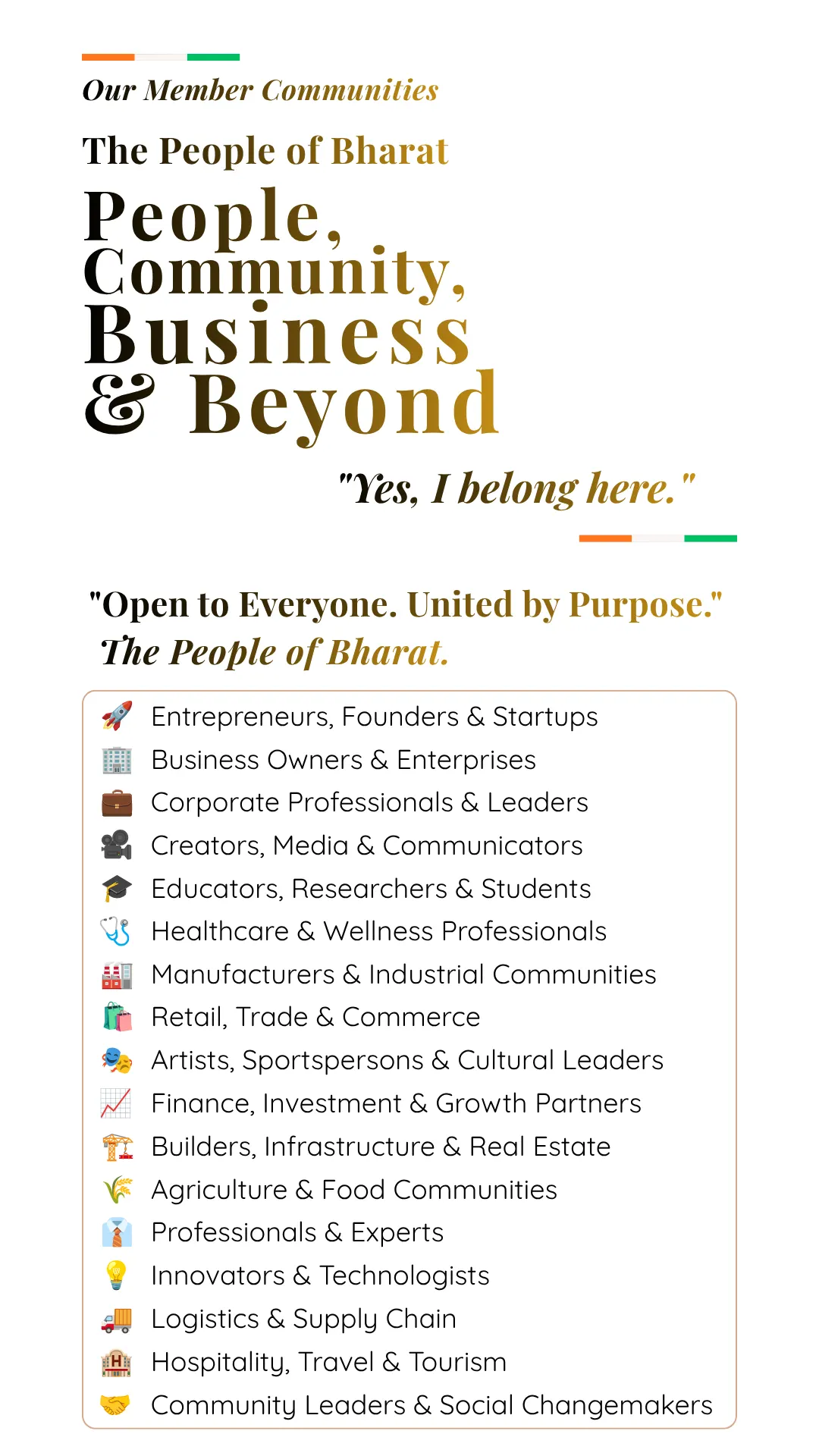 How Bharat Business Networks Works - Simple 4 Step Process to Register, Discover Leads, Explore Marketplace & Collaborate